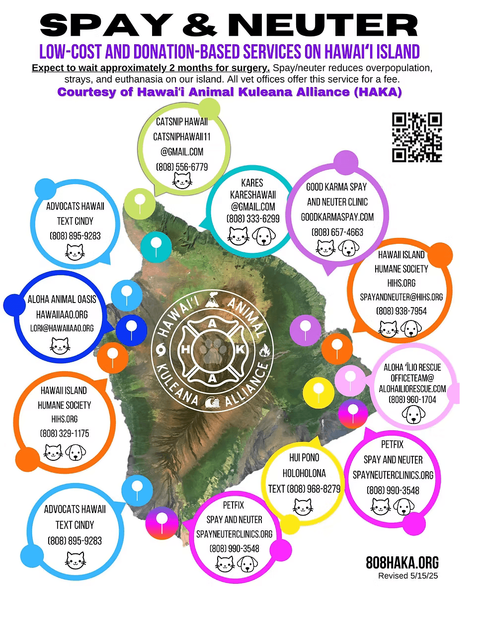 List of Hawaii Island Vets and Rescues